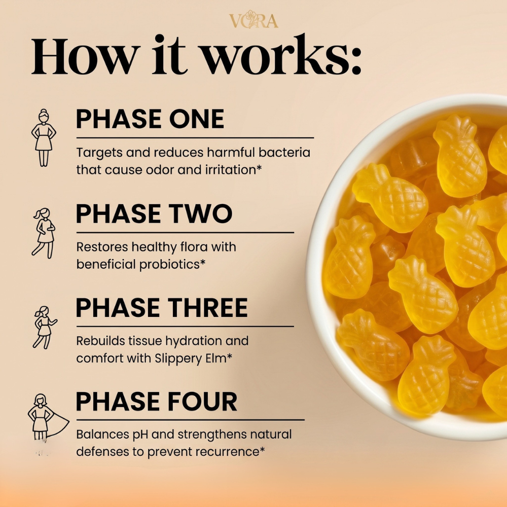 gummies